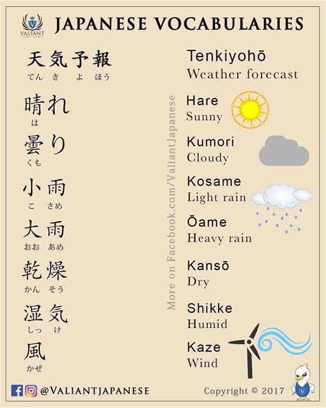 japanese names that mean sunny